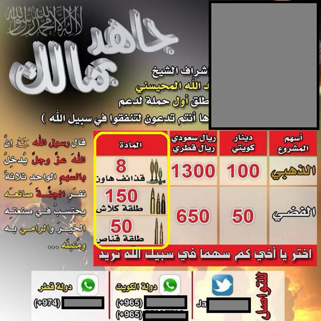 La rete e le fonti di finanziamento dell'ISIS